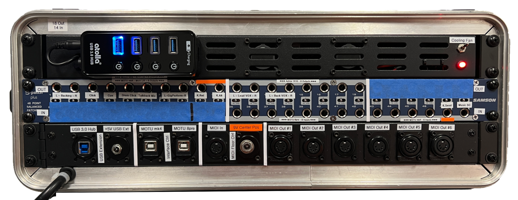 Interface rig — back view